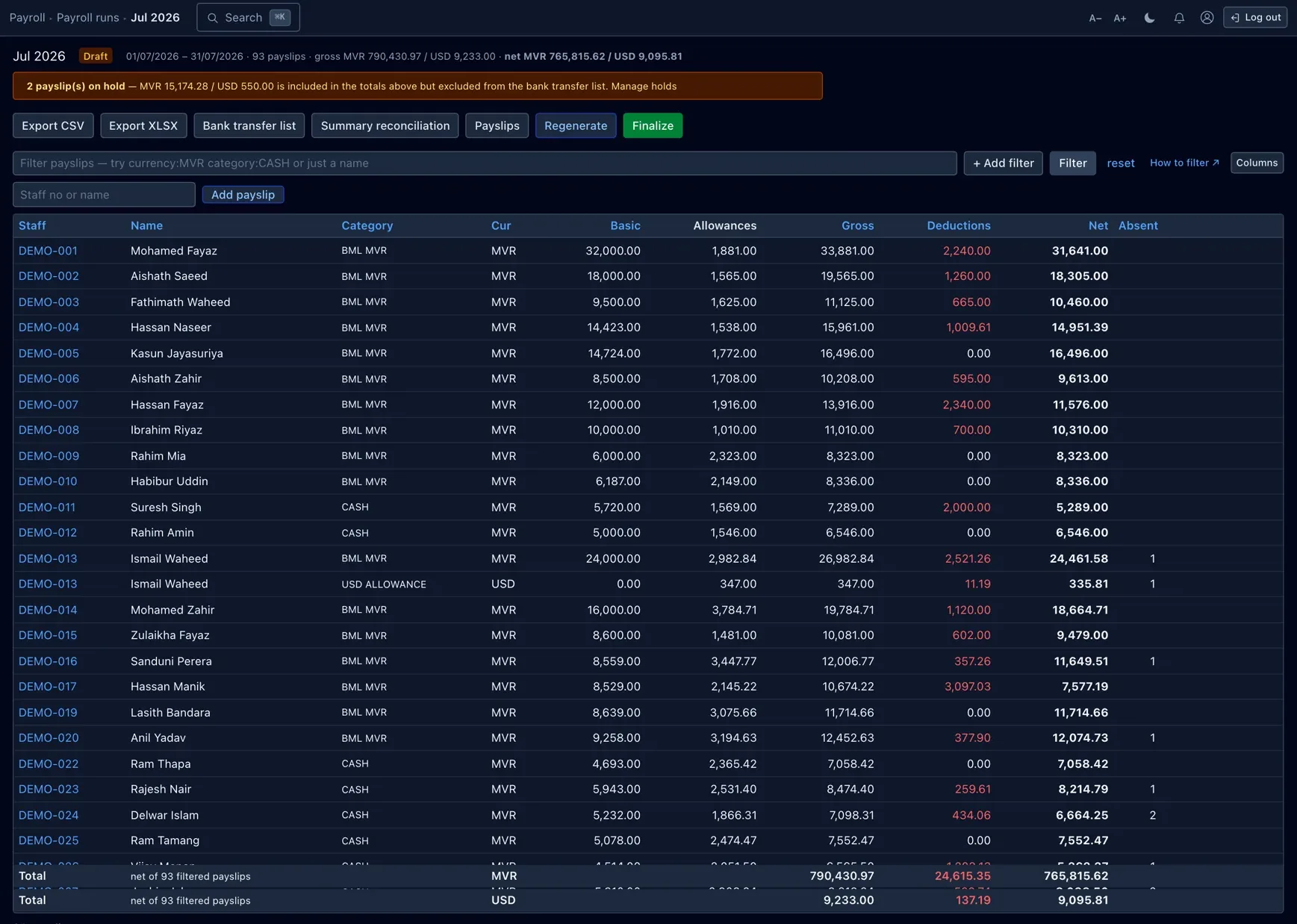 A payroll run — every line calculated, ready to review before you finalize.