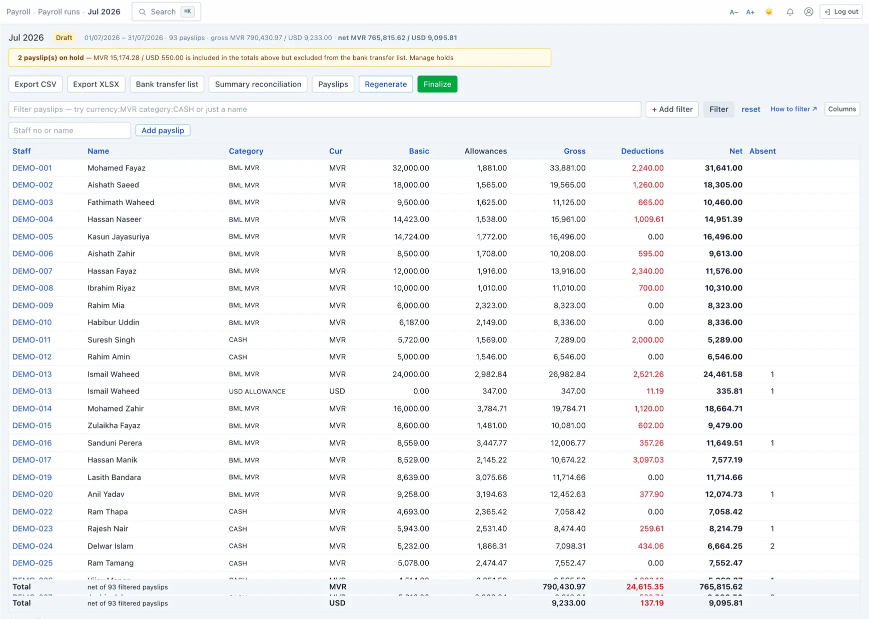 A payroll run — every line calculated, ready to review before you finalize.