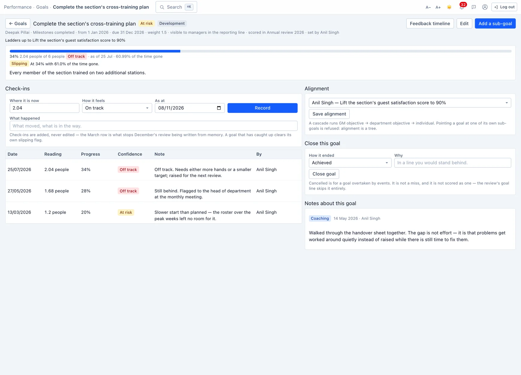 A goal — progress derived from its dated check-ins, the alignment it ladders up to, and the check-in history that stops a December review being written from memory.