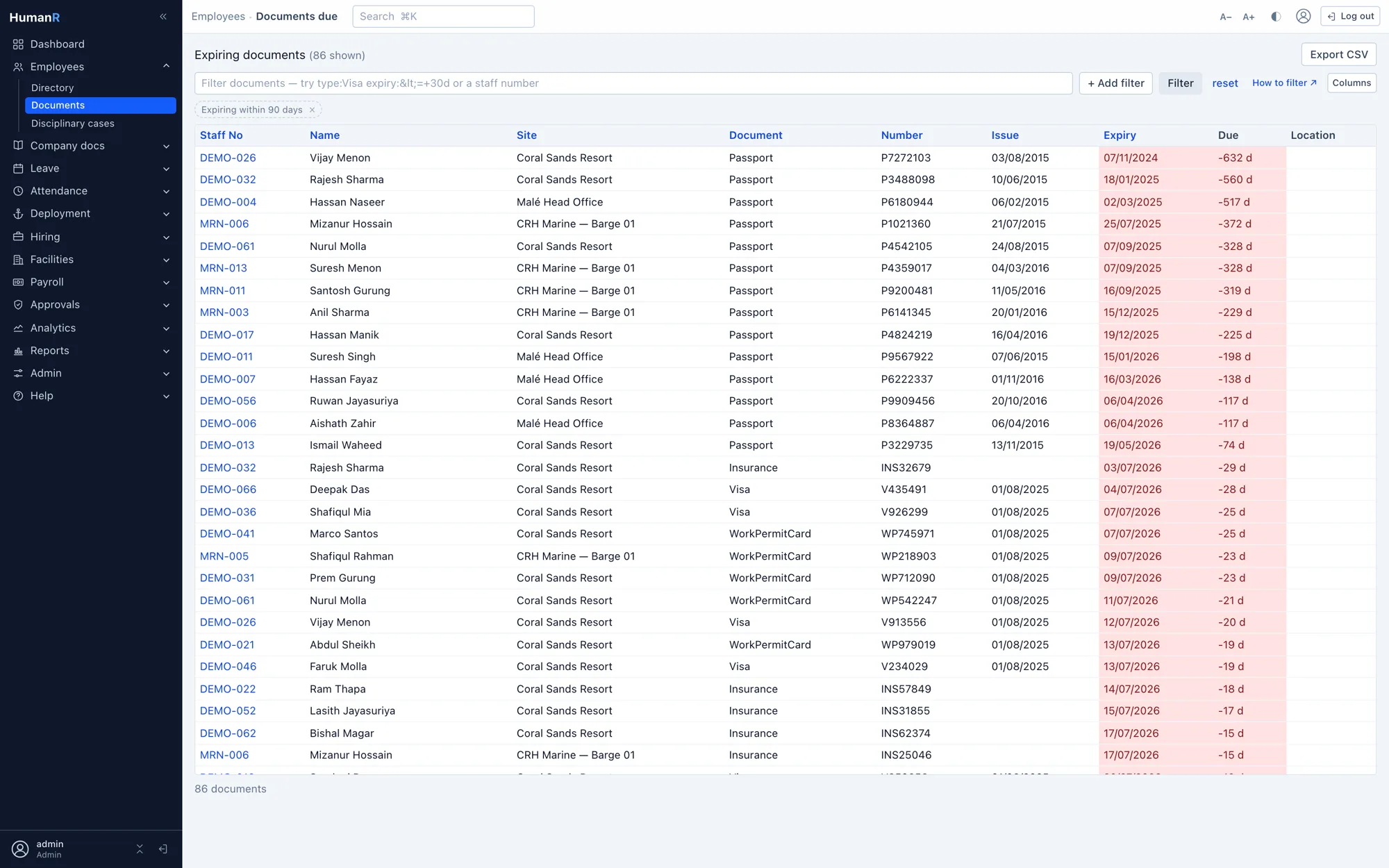 HumanR expiring documents board sorted by days remaining