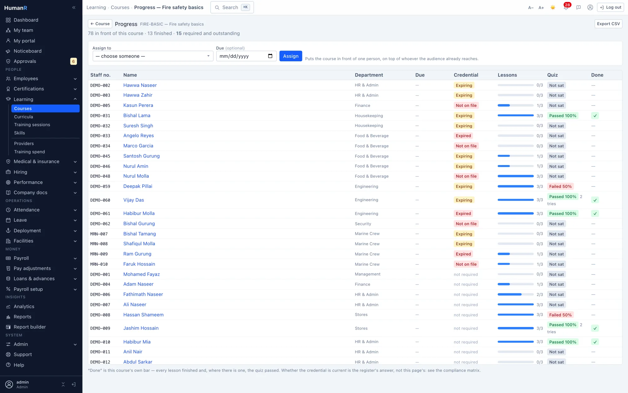HumanR course progress — every assigned employee with lessons completed, quiz score and completion date