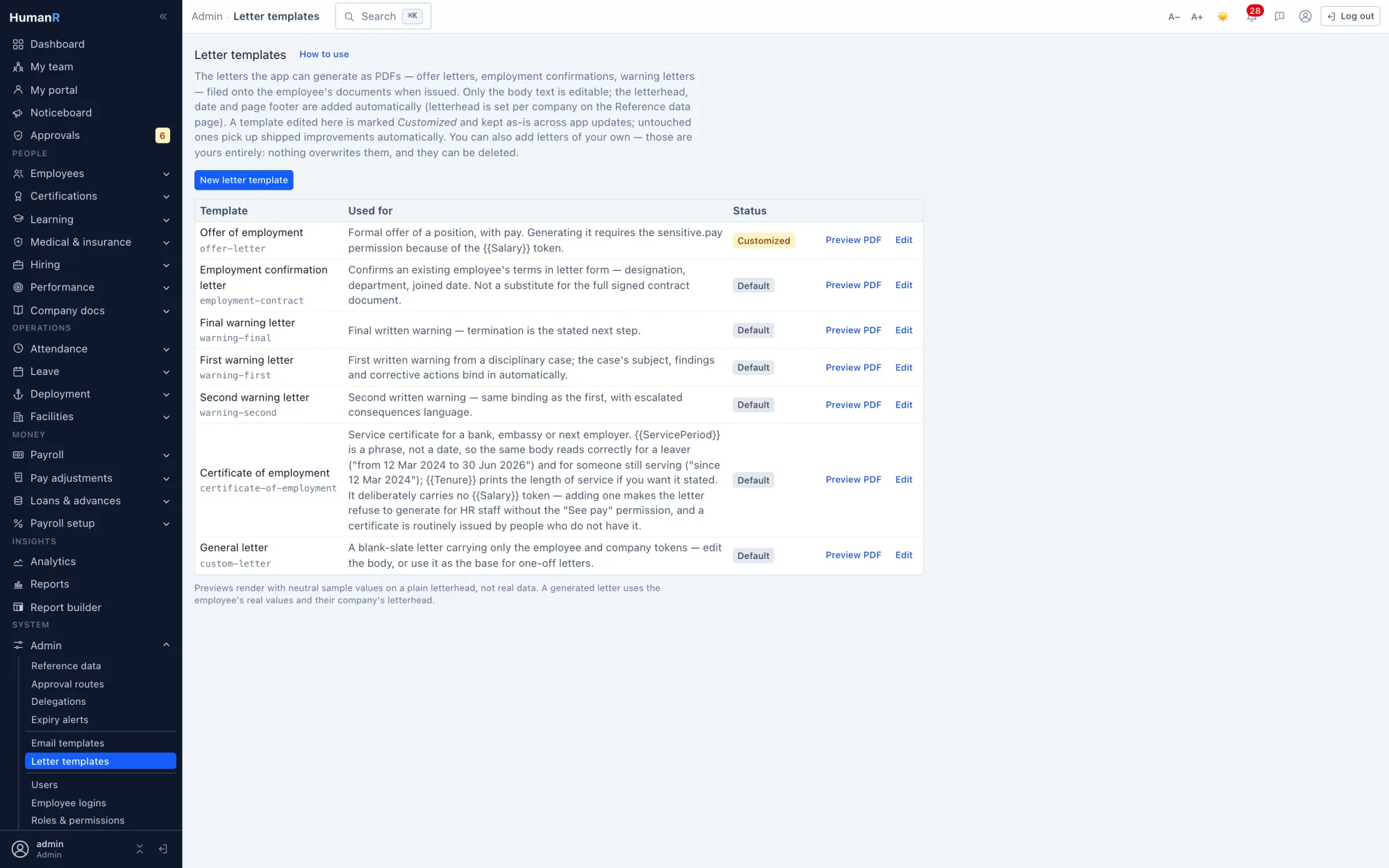 The HumanR letter template catalogue — offer, employment confirmation, warning letters, certificate of employment and a blank general letter, one marked customized