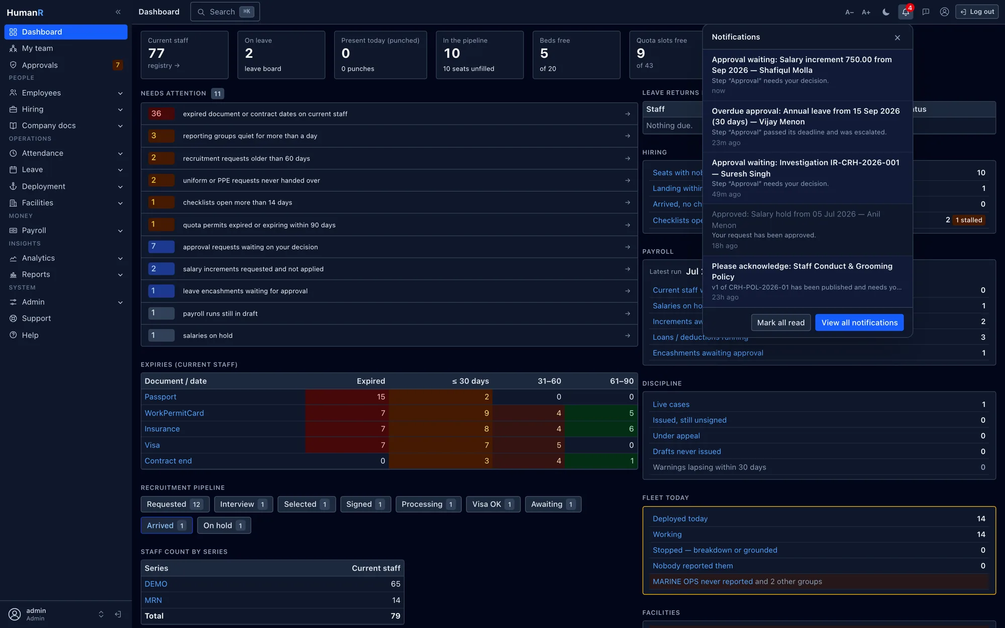 The HumanR notification bell open over the dashboard with unread approvals