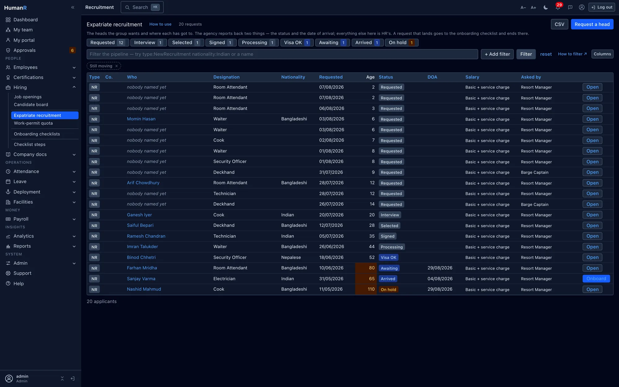HumanR recruitment pipeline with status chips per candidate