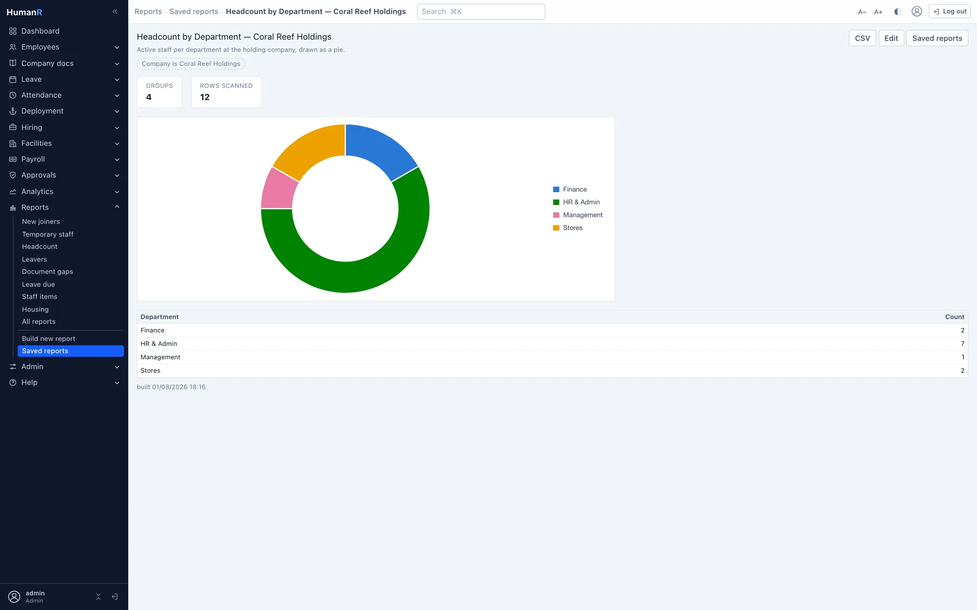 A saved custom report built in the HumanR report builder