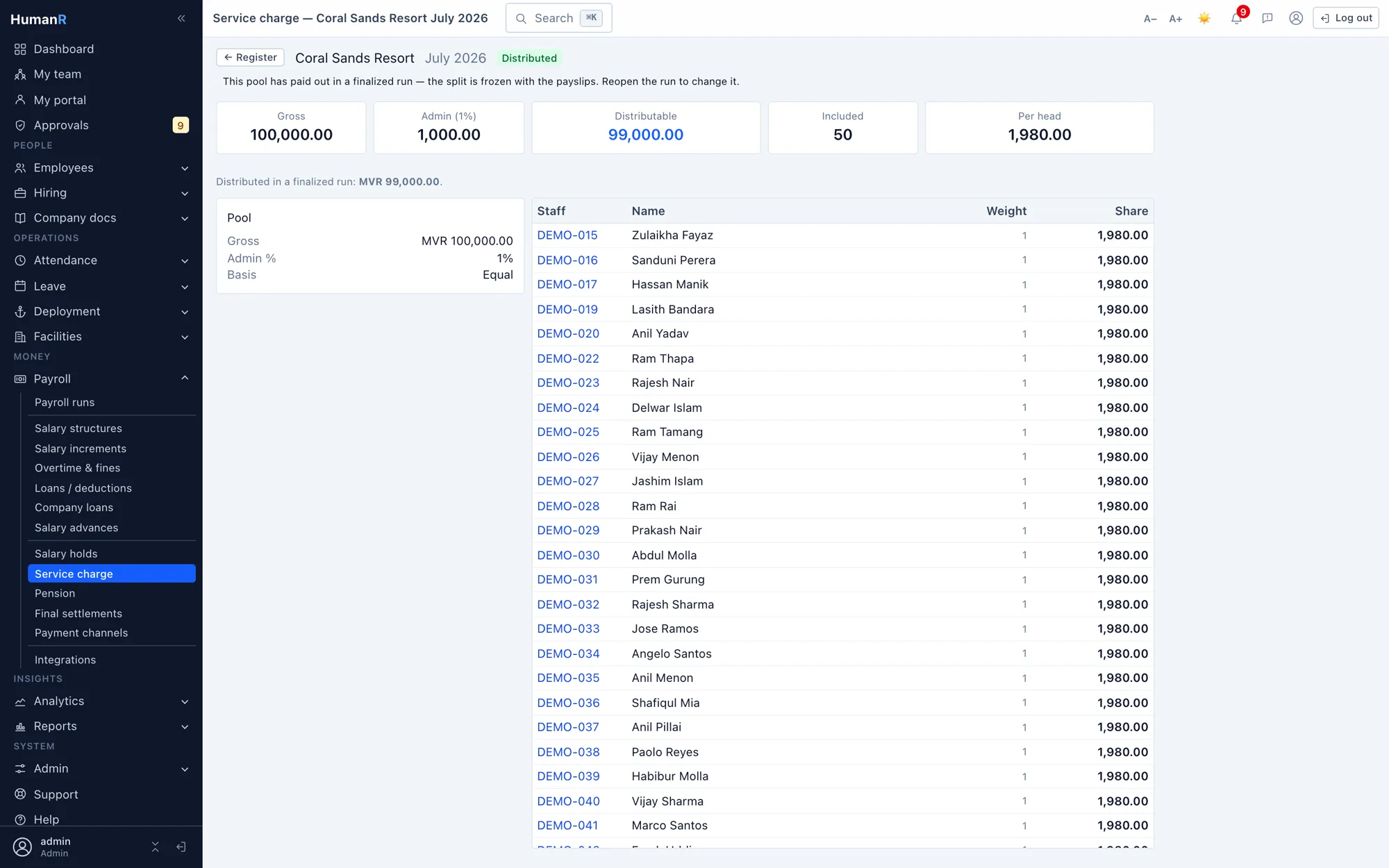 A HumanR service charge pool showing gross, admin share, distributable amount and the per-person split